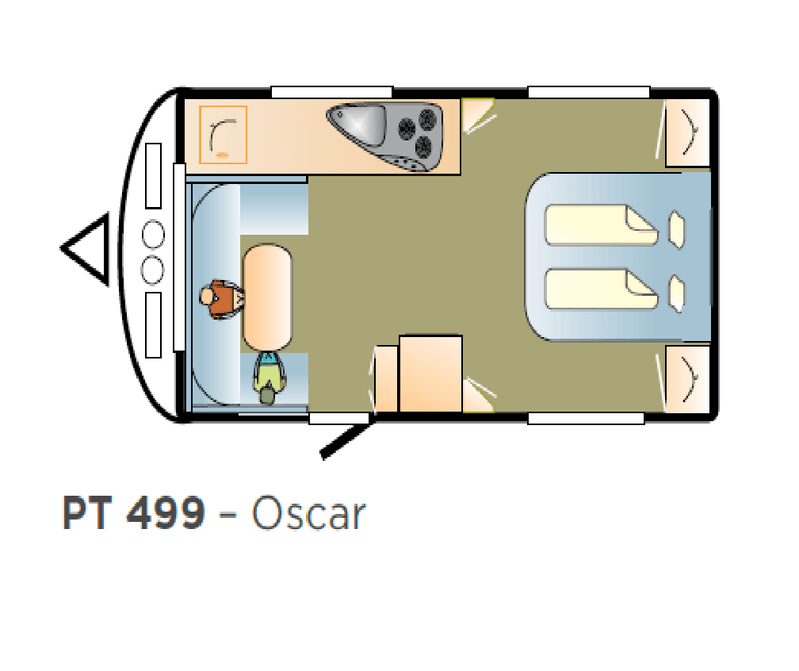 400 Series Pop Top Oscar