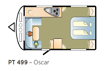 400 Series Pop Top Oscar